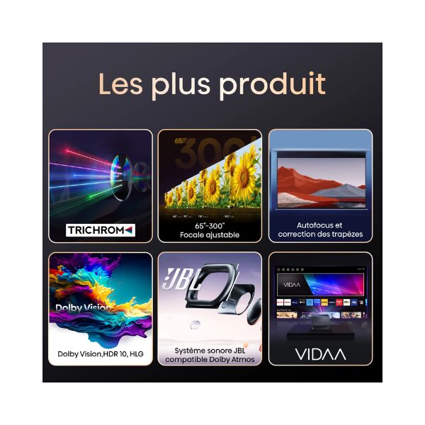 
	Smart Mini Projecteur Hisense – Focale ajustable 65-300″ -C1-Vidaa U