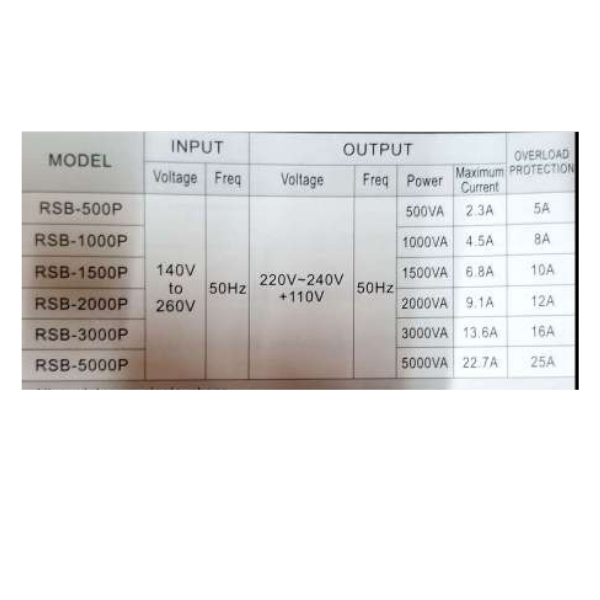
	Régulateur Roch DVR-2000 – 2000W
