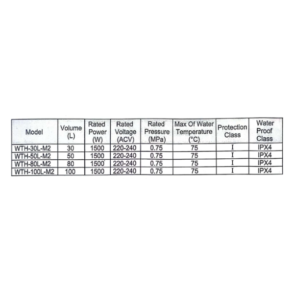 
	Chauffe-eau Astech WHT100M2 100 litres