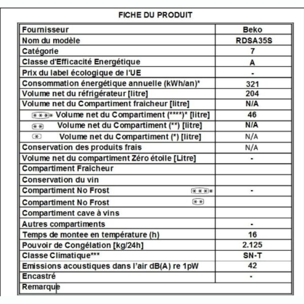 
	Réfrigérateur 2 Portes  Beko RDSA35S – 250L